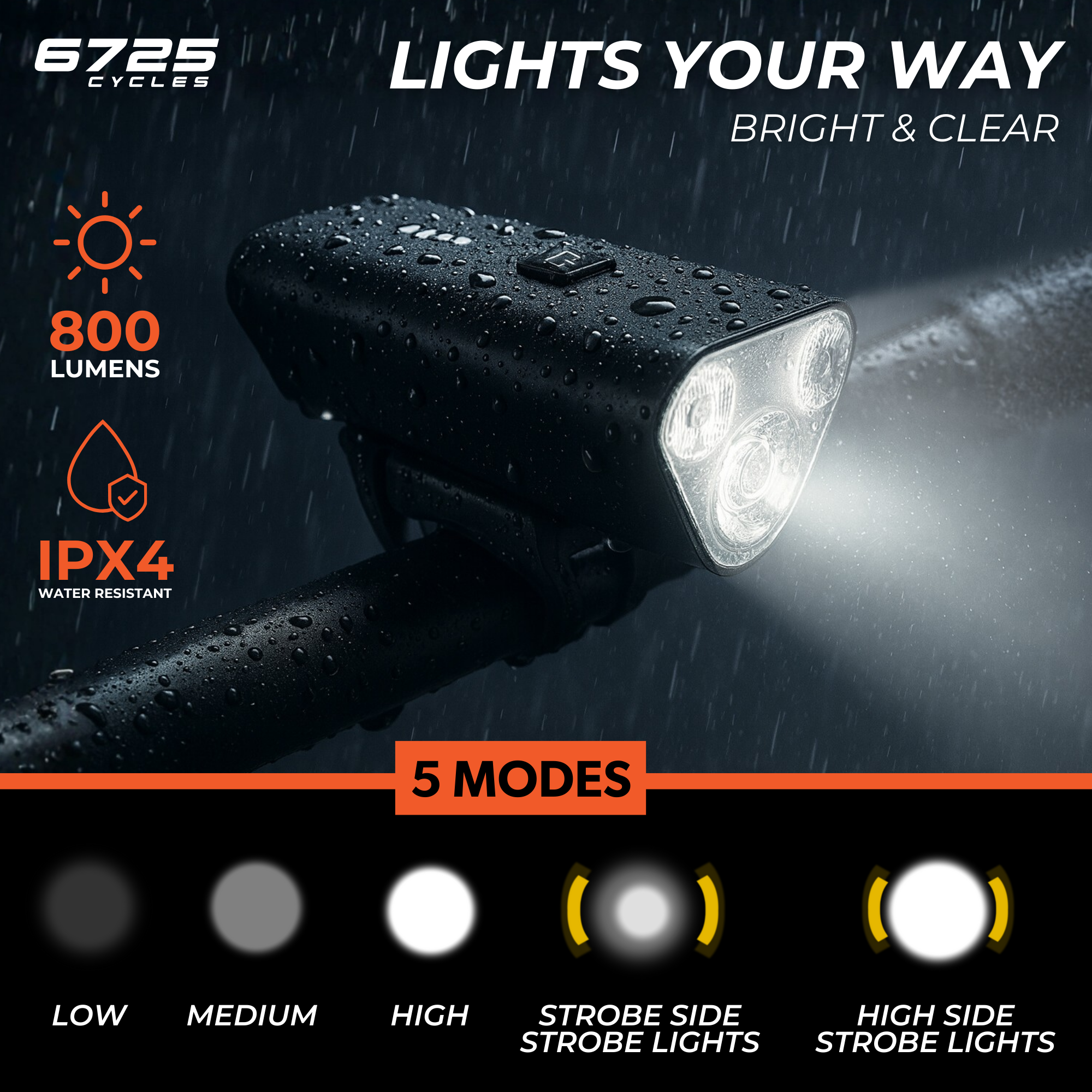 Powerful 800 Lumen Front Light