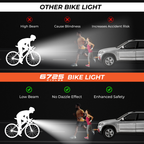 F52 800 Lumens Front Light 5 lighting modes bike light