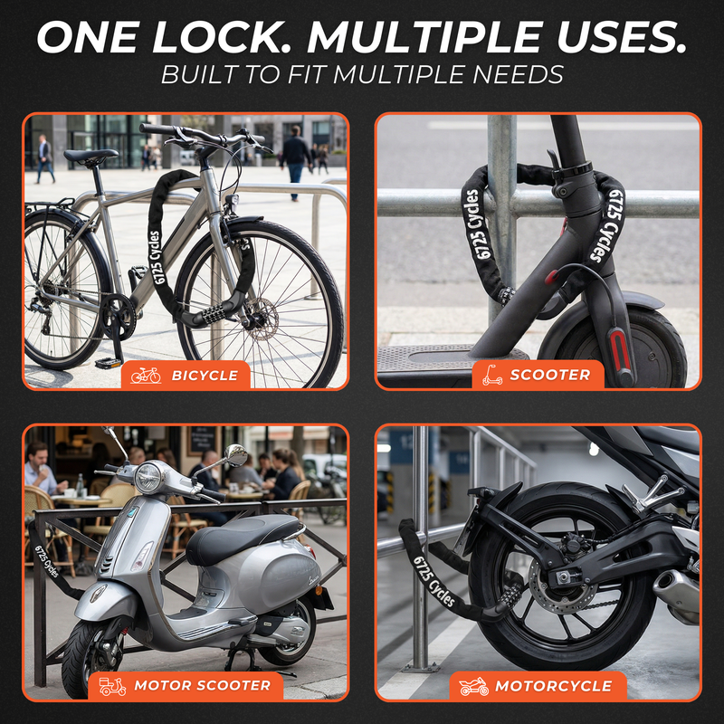 One Lock. Multiple Uses